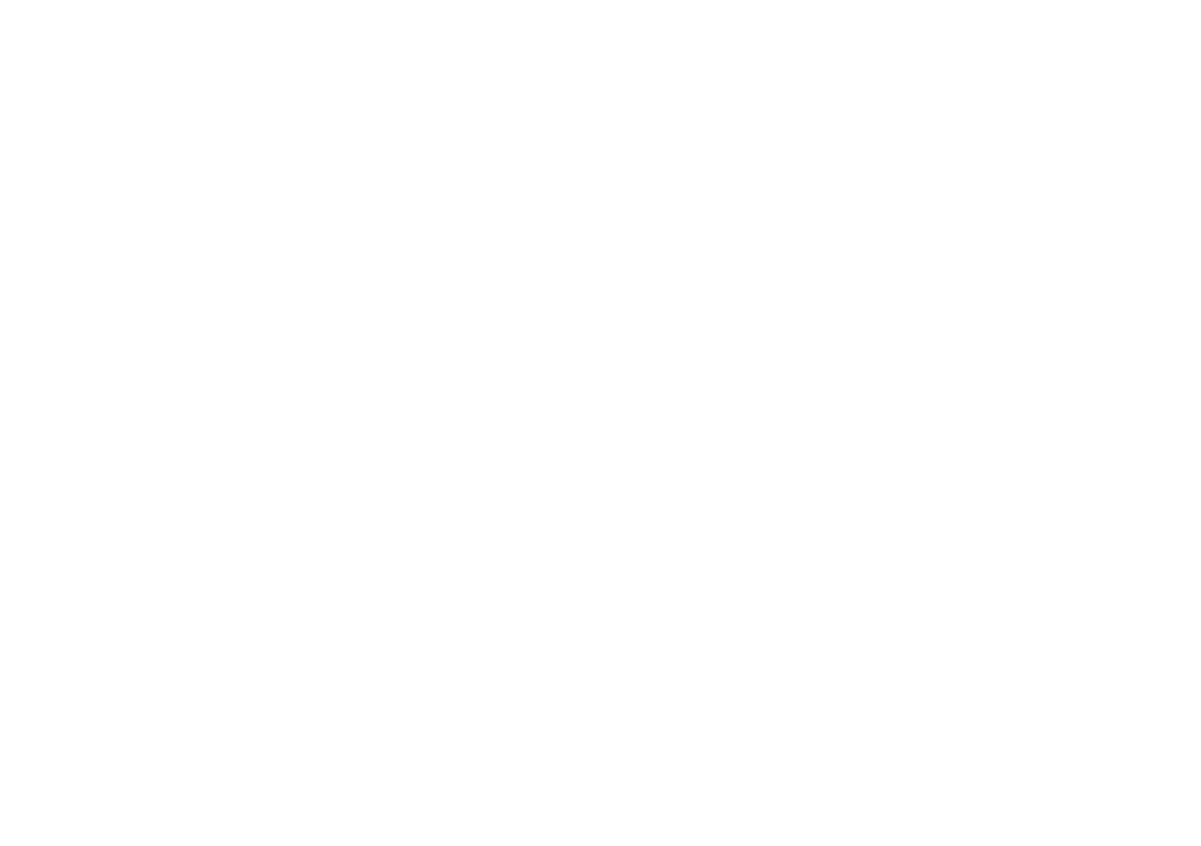 Lahden Polkupyörähuolto